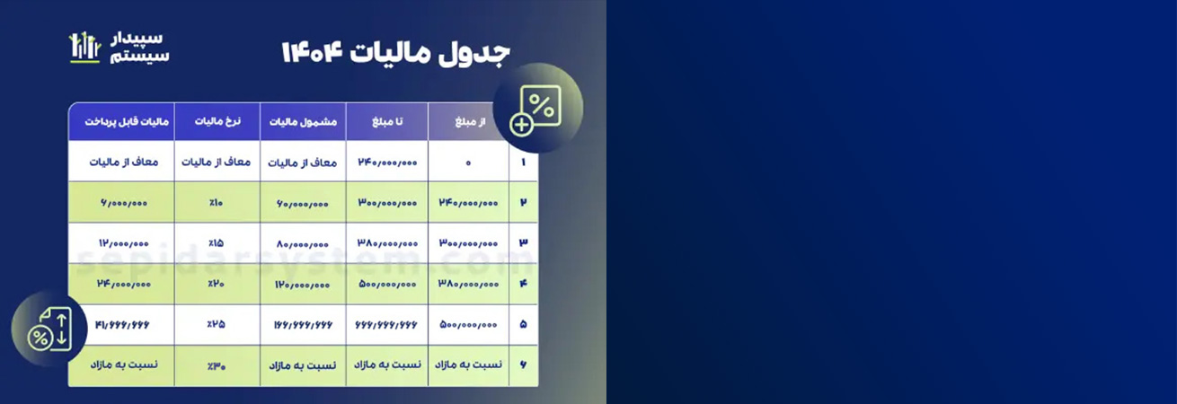 مالیات حقوق جدیدت رو محاسبه کن