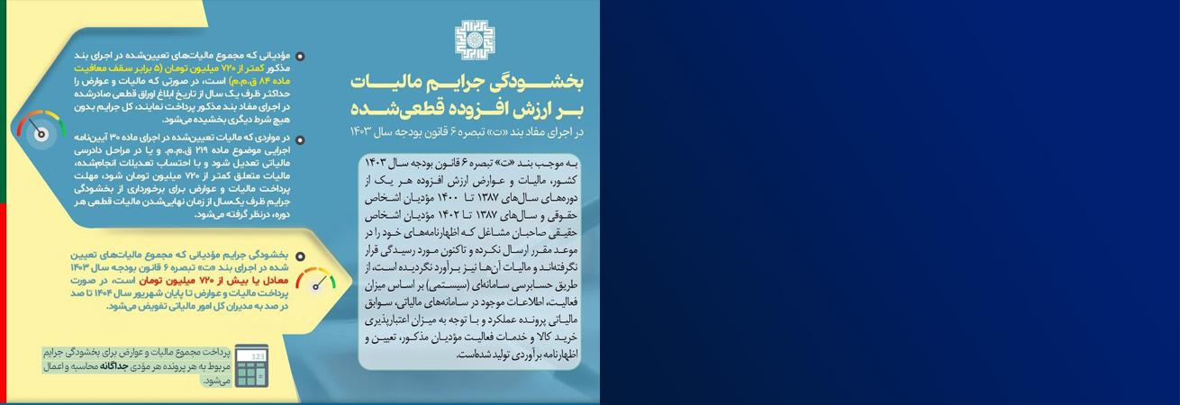 بخشودگی جرایم مالیات بر ارزش افزوده قطعی شده