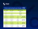 جدول حق بیمه کارگری در سال 1404